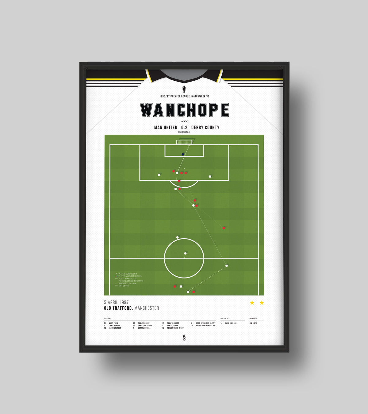 Wanchopes Traumtor gegen Manchester United