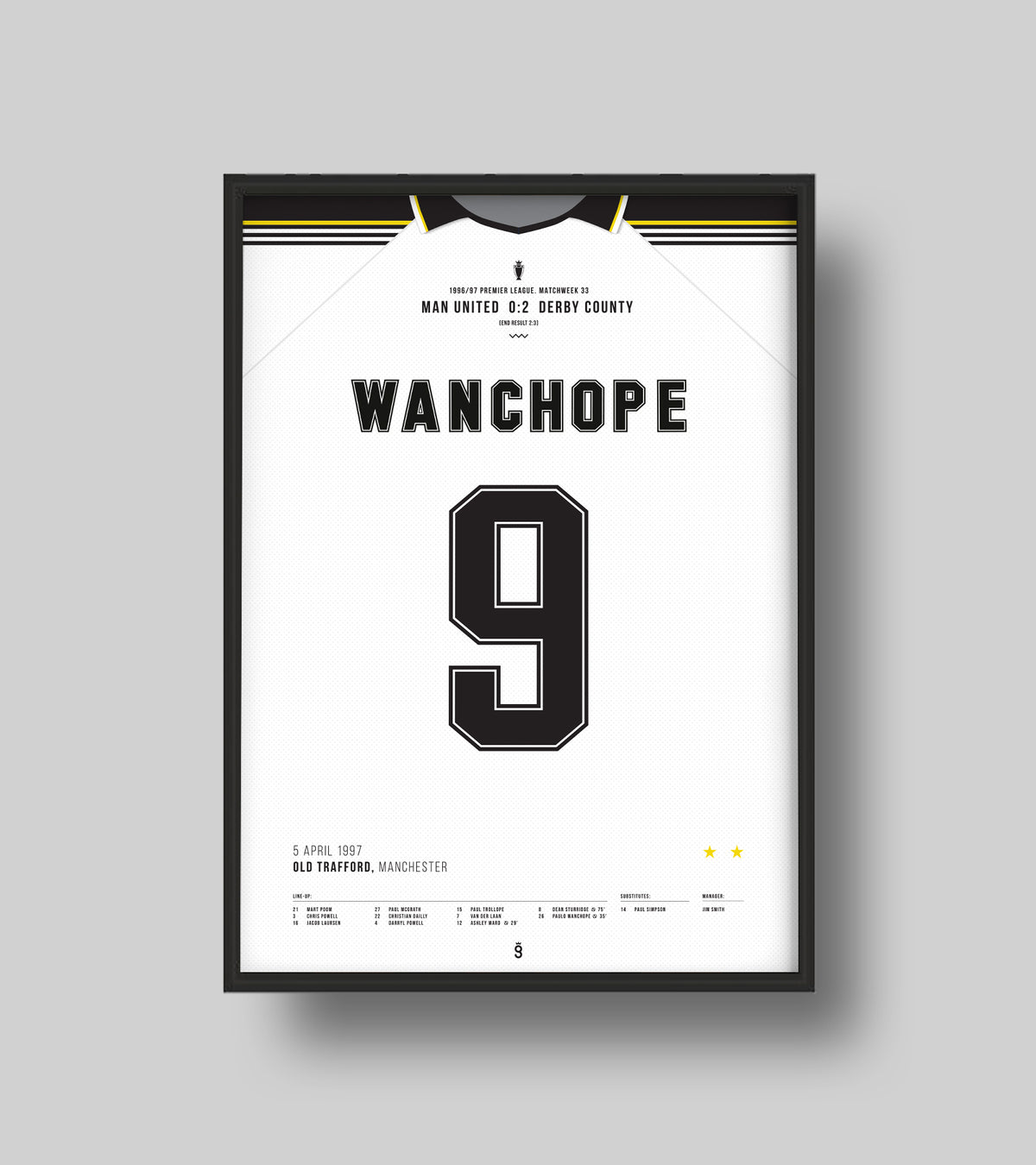 Wanchope’s wonder goal vs Manchester United (Jersey ver)
