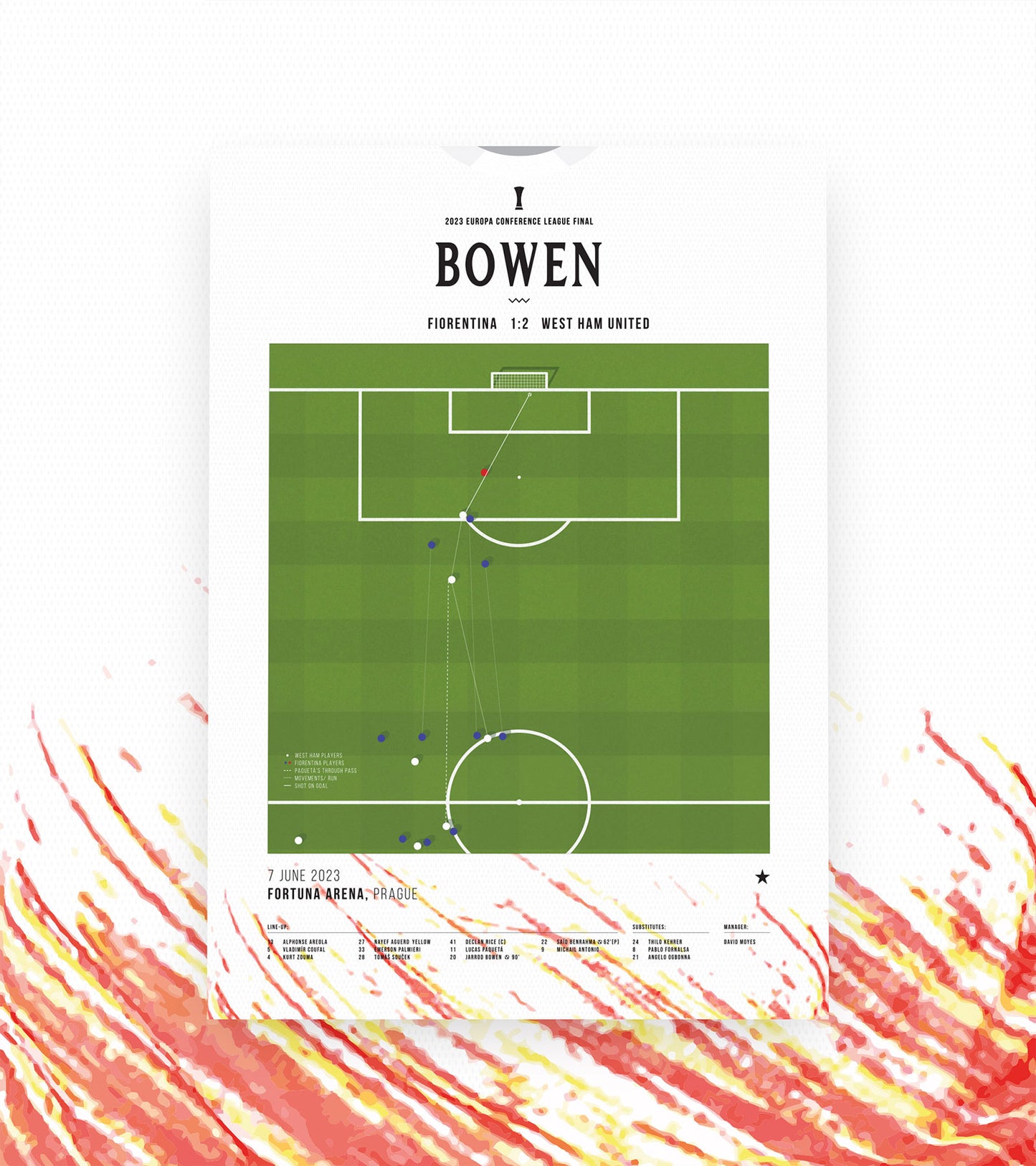 El gol inolvidable de Bowen en la Final de la Conference League