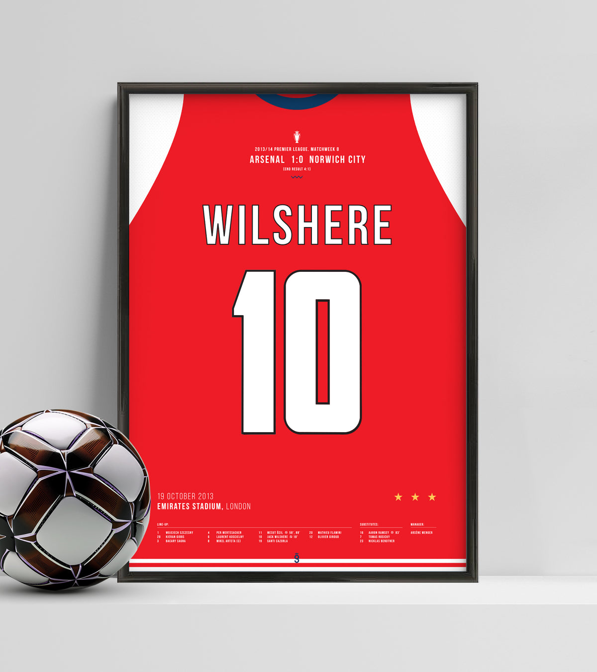 Gol de Jack Wilshere contra Norwich