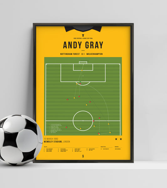 Andy Gray’s FA Cup Final Header Makes History