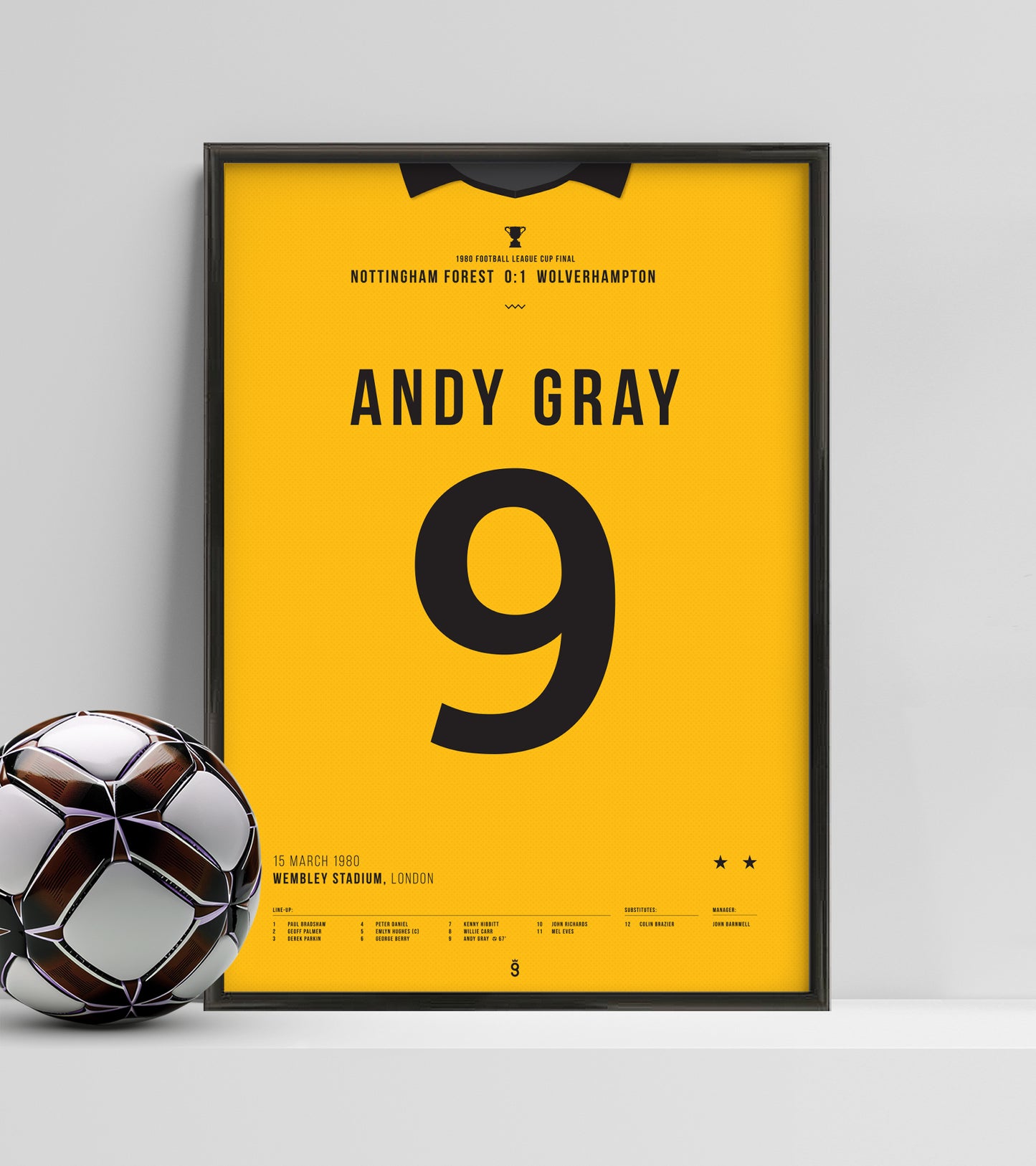 Andy Gray’s FA Cup Final Header Makes History (Jersey ver.)