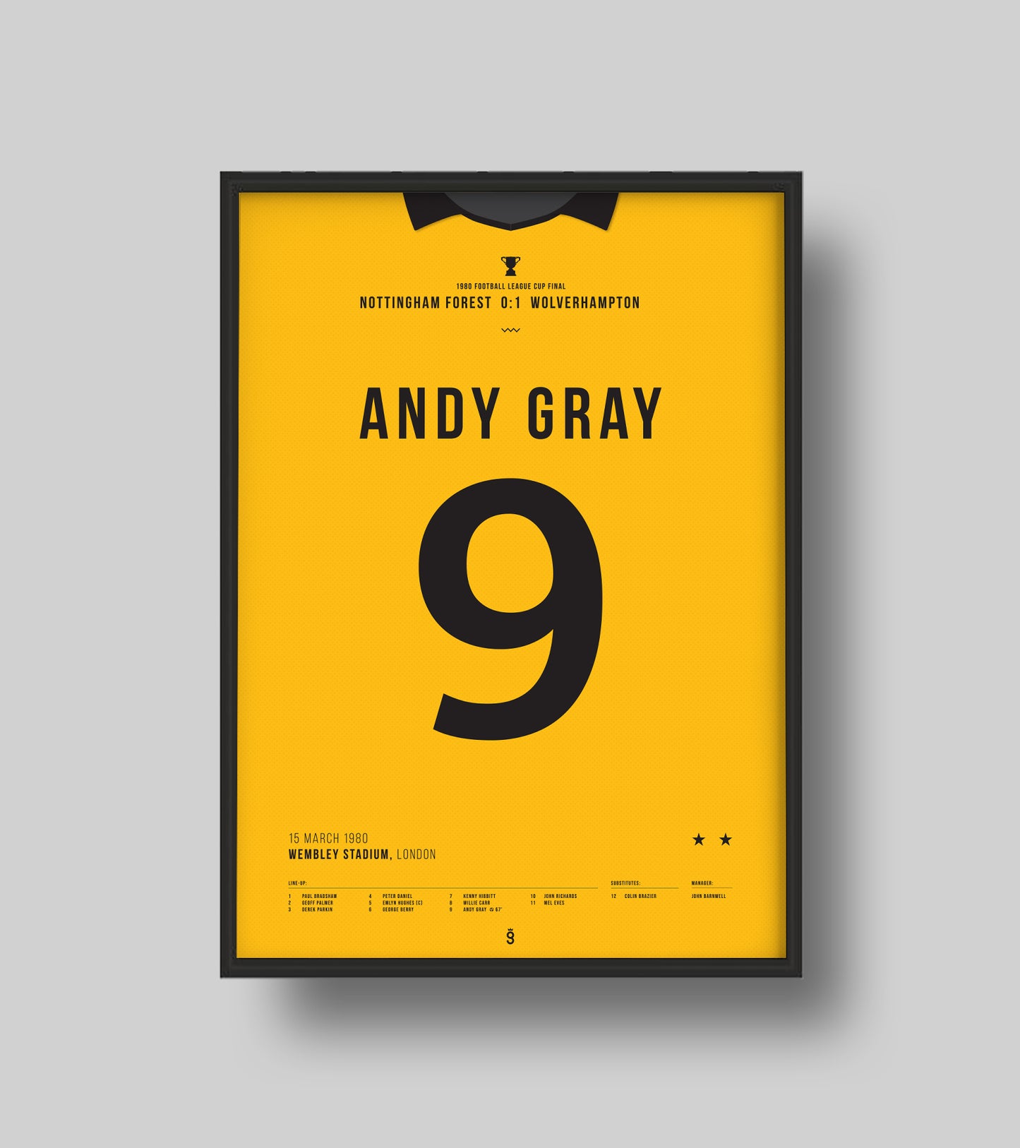Andy Gray’s FA Cup Final Header Makes History (Jersey ver.)