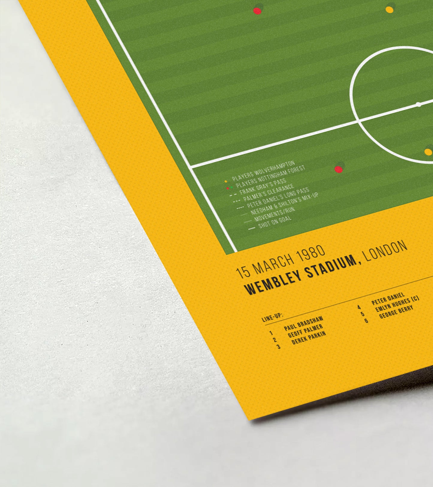 Andy Gray’s FA Cup Final Header Makes History