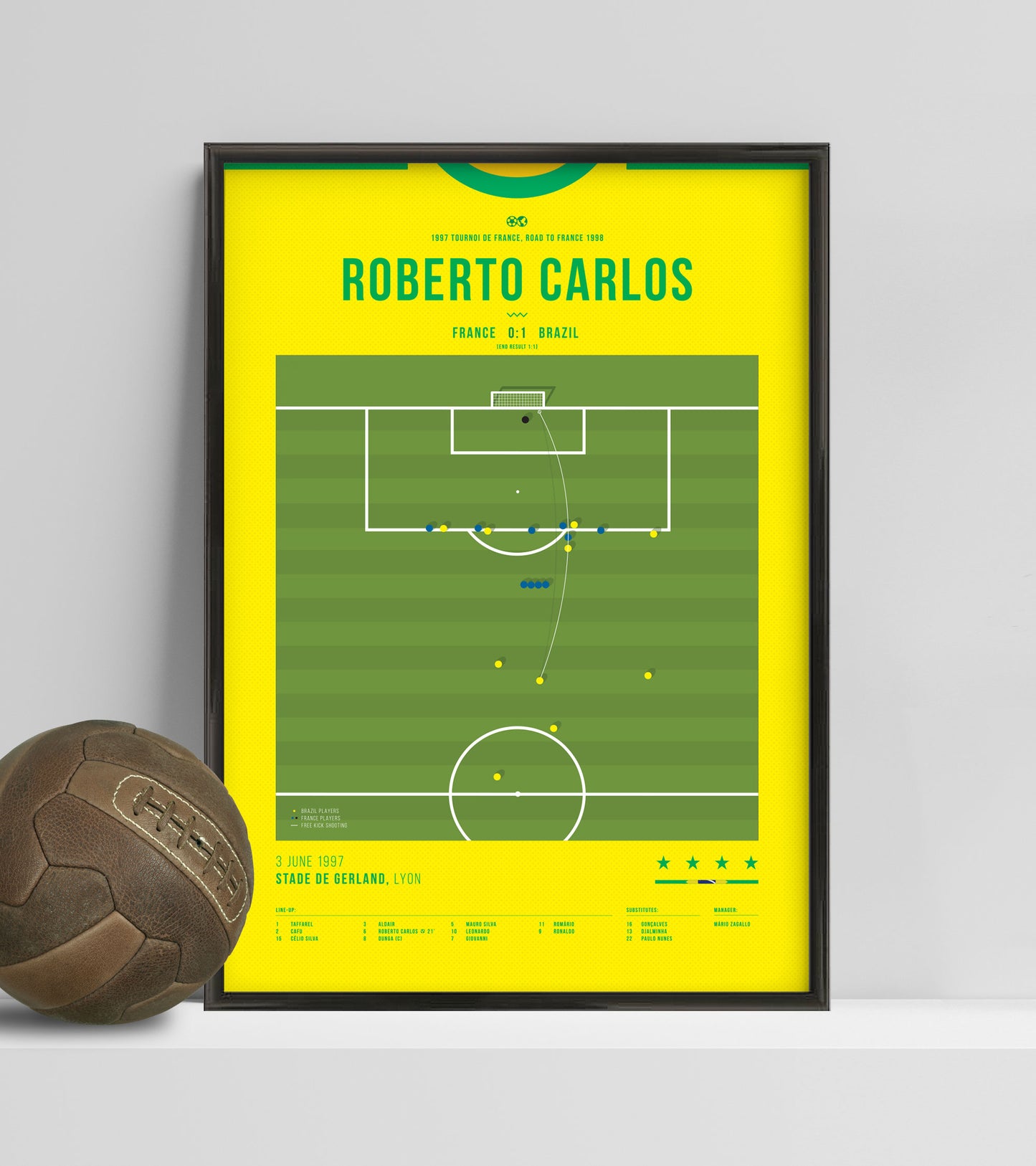 Der berühmte Freistoß von Roberto Carlos gegen Frankreich