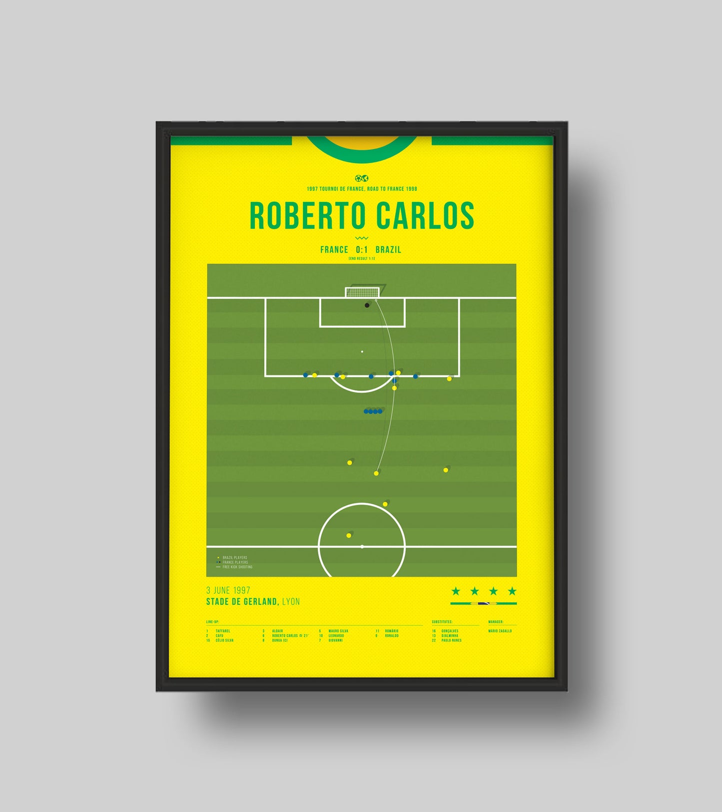 Roberto Carlos' iconic free kick against France