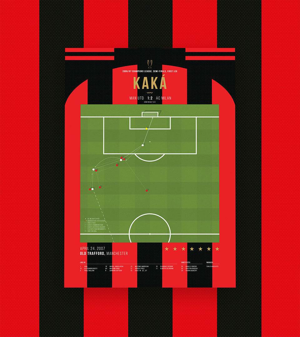 Le but en solo de Kaká contre Man Utd