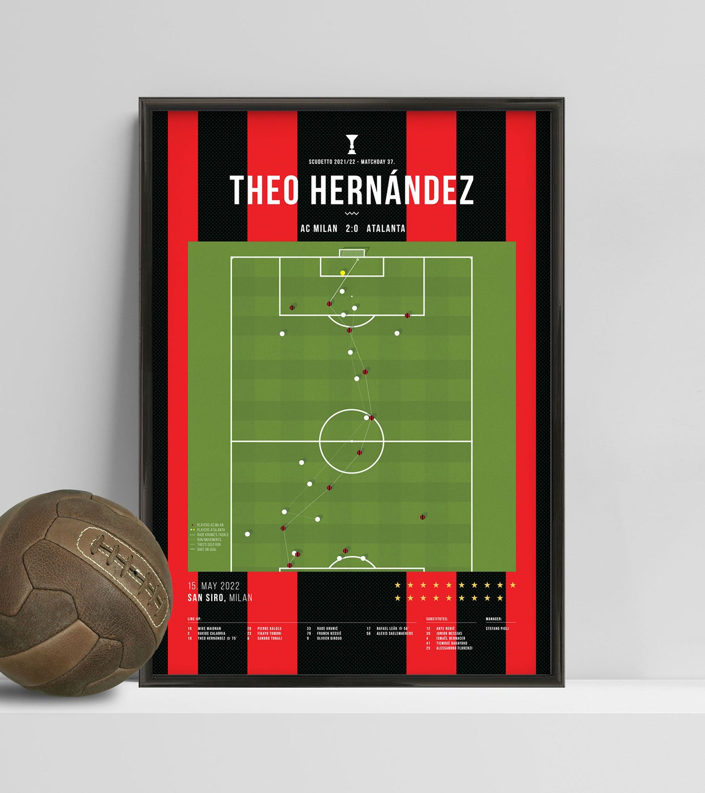 Theo Hernández's Solo Goal Vs Atalanta