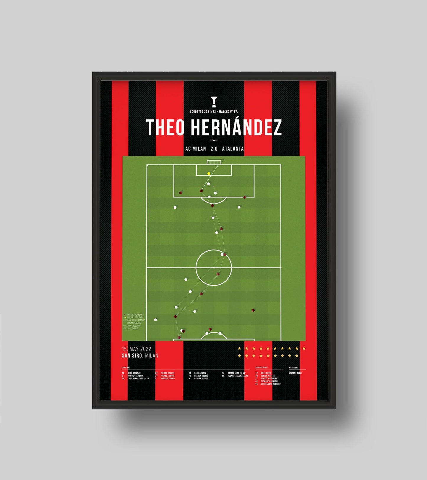 Theo Hernández's Solo Goal Vs Atalanta