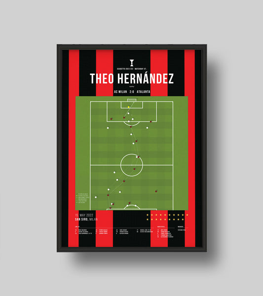 El gol en solitario de Theo Hernández contra el Atalanta