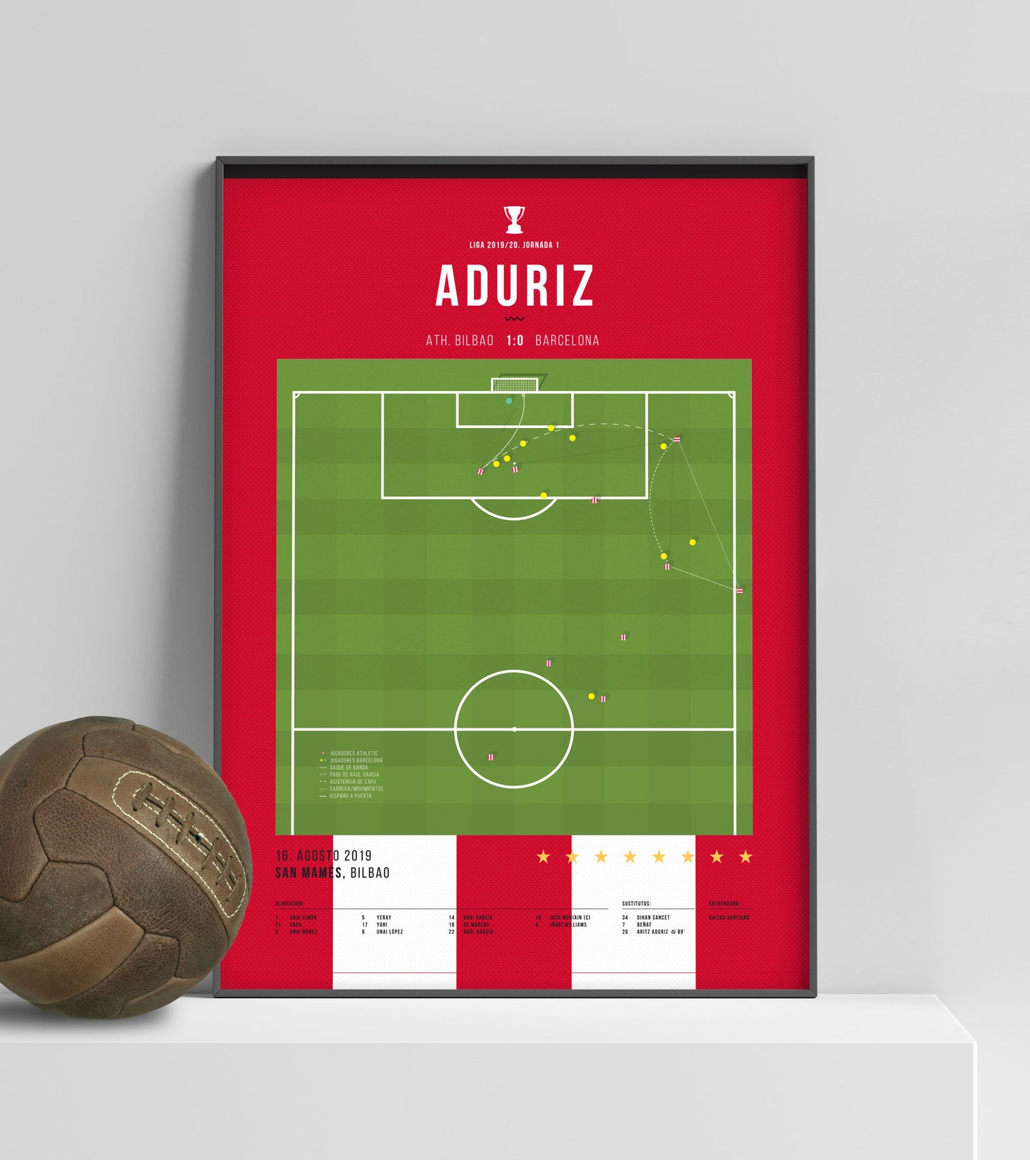 Aduriz's 'golazo' against Barcelona