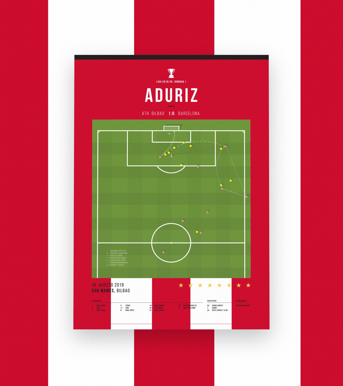 Aduriz's 'golazo' against Barcelona
