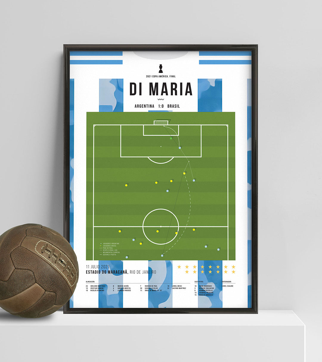 Gol de Di María vs Brasil