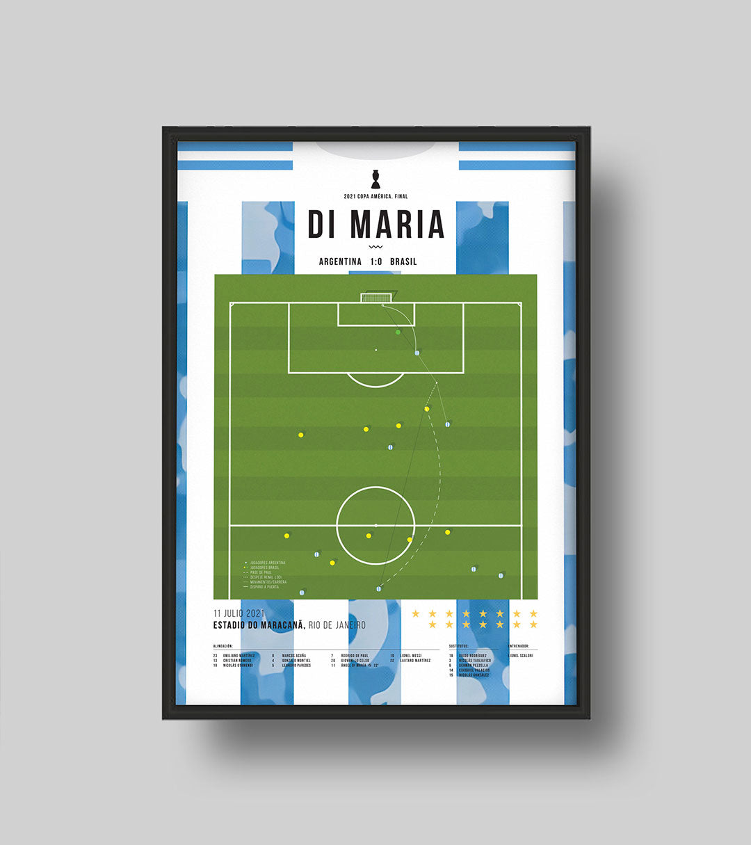 Gol de Di María vs Brasil