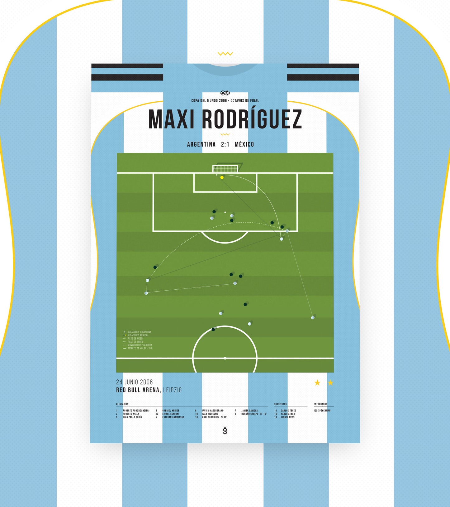 El golazo de Maxi Rodríguez
