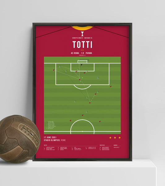El gol de Totti al Parma para hacerse con el tercer Scudetto