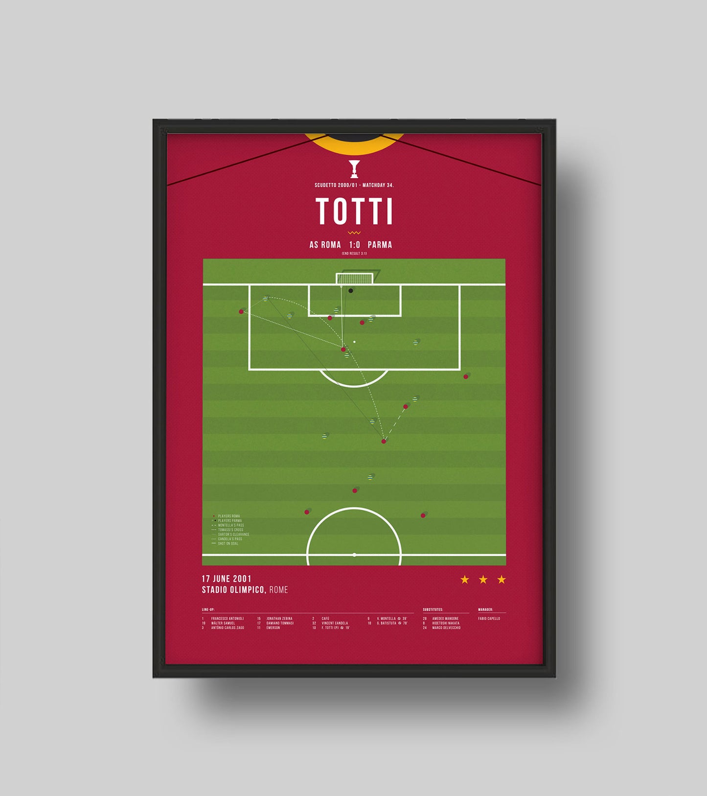 Totti's goal against Parma to clinch third Scudetto