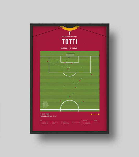 El gol de Totti al Parma para hacerse con el tercer Scudetto
