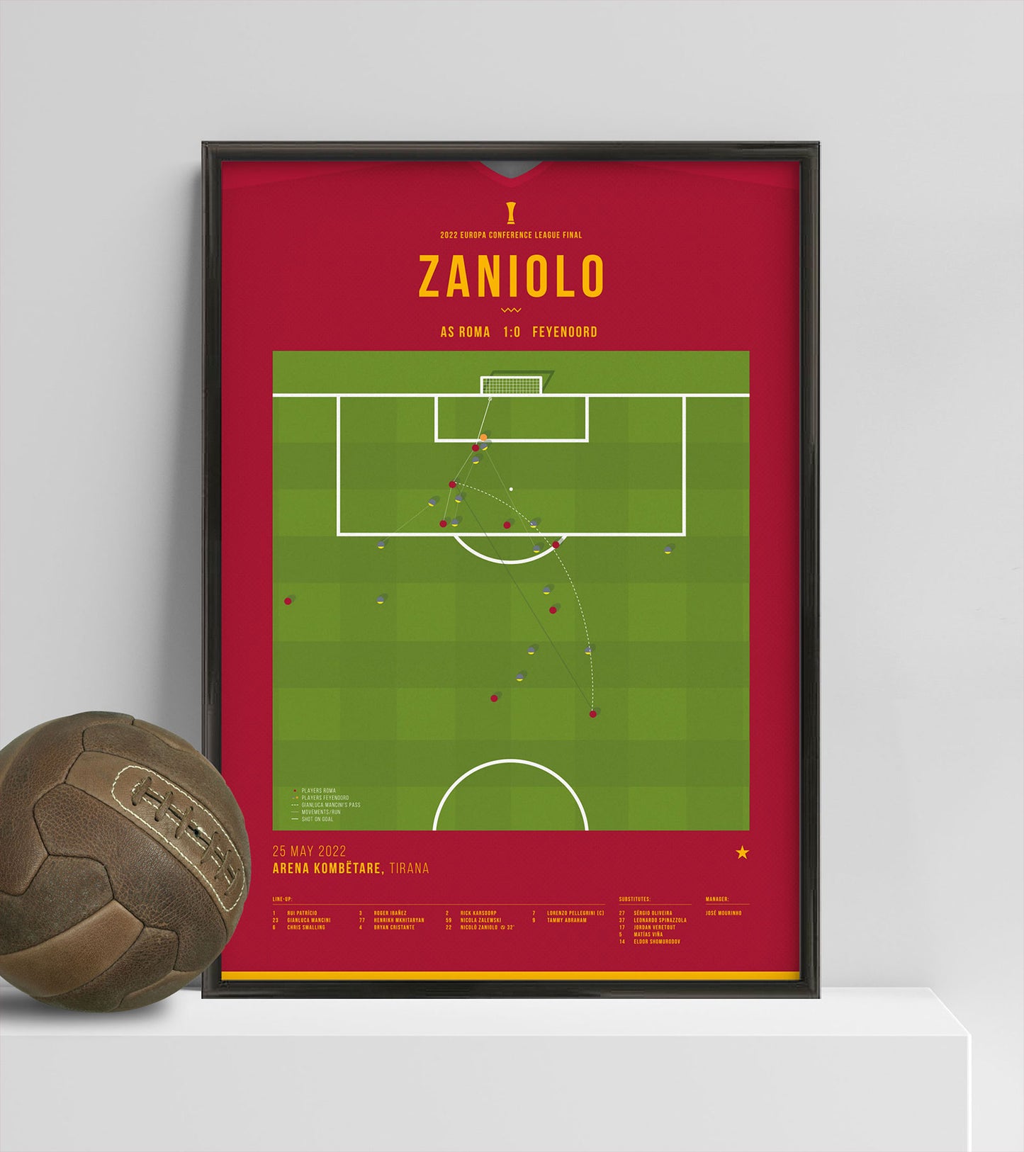 Das Tor von Zaniolo sichert den Roma den ersten Titel in der Conference League