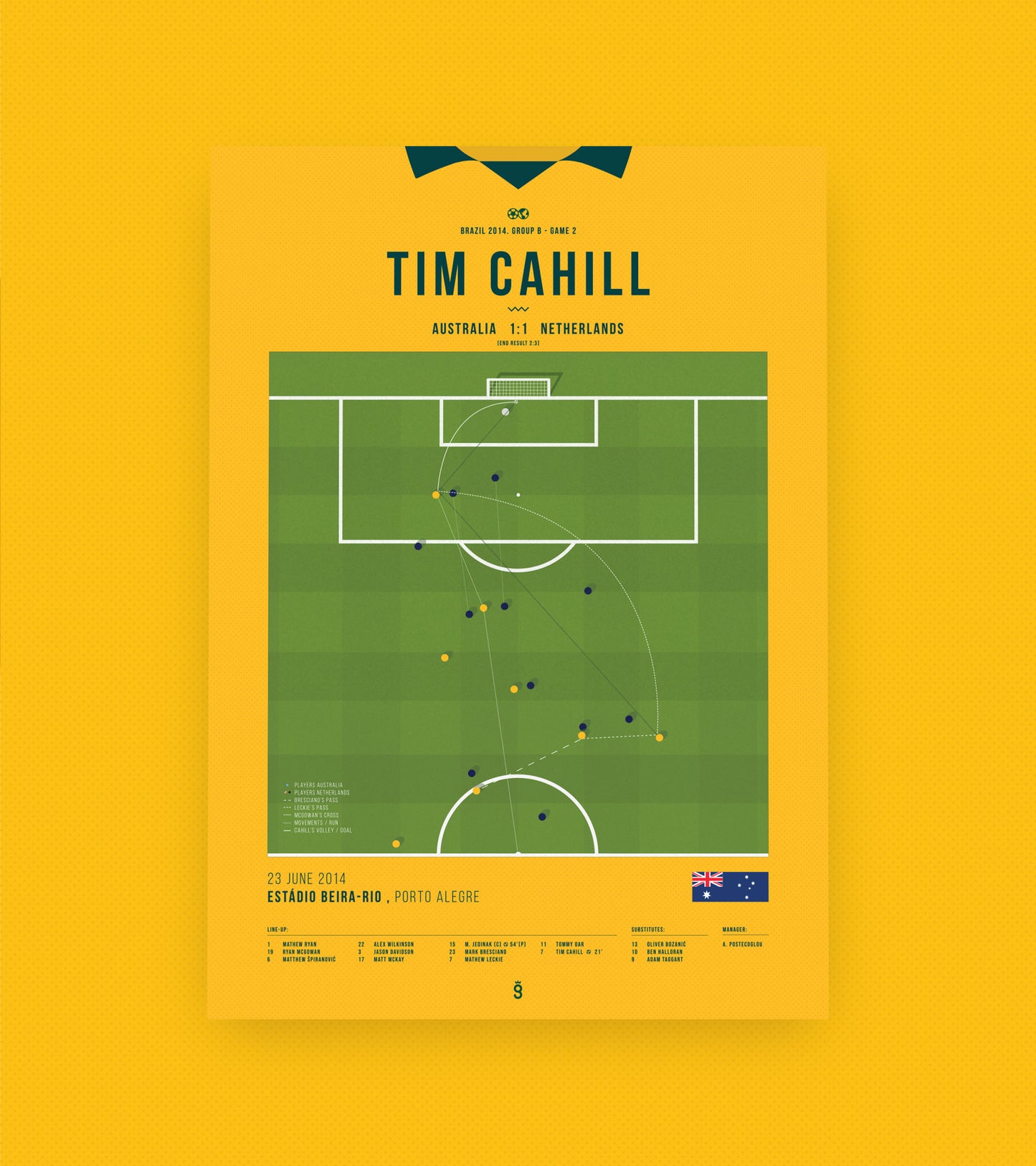 Screamer de la Copa del Mundo de Tim Cahill contra Holanda