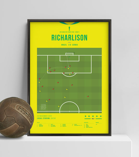 <tc>Richarlison marque un but sensationnel en Coupe du monde sur un coup de pied en ciseaux</tc>