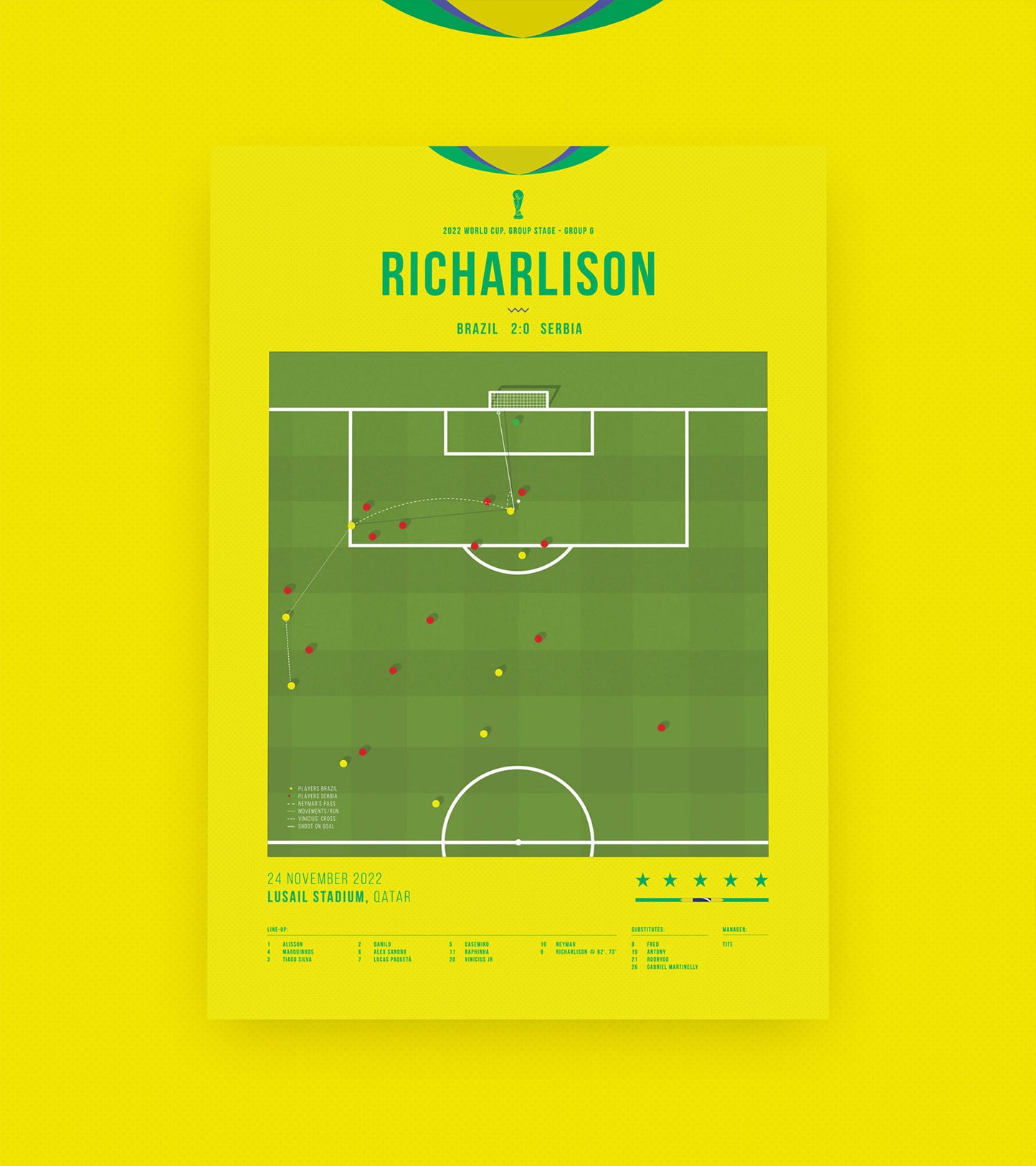 <tc>Richarlison marque un but sensationnel en Coupe du monde sur un coup de pied en ciseaux</tc>