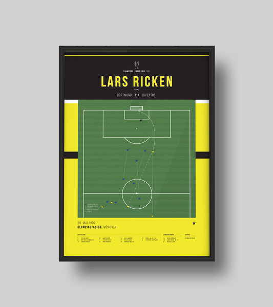 Lars Ricken scores wonder goal to stun Juventus in 1997
