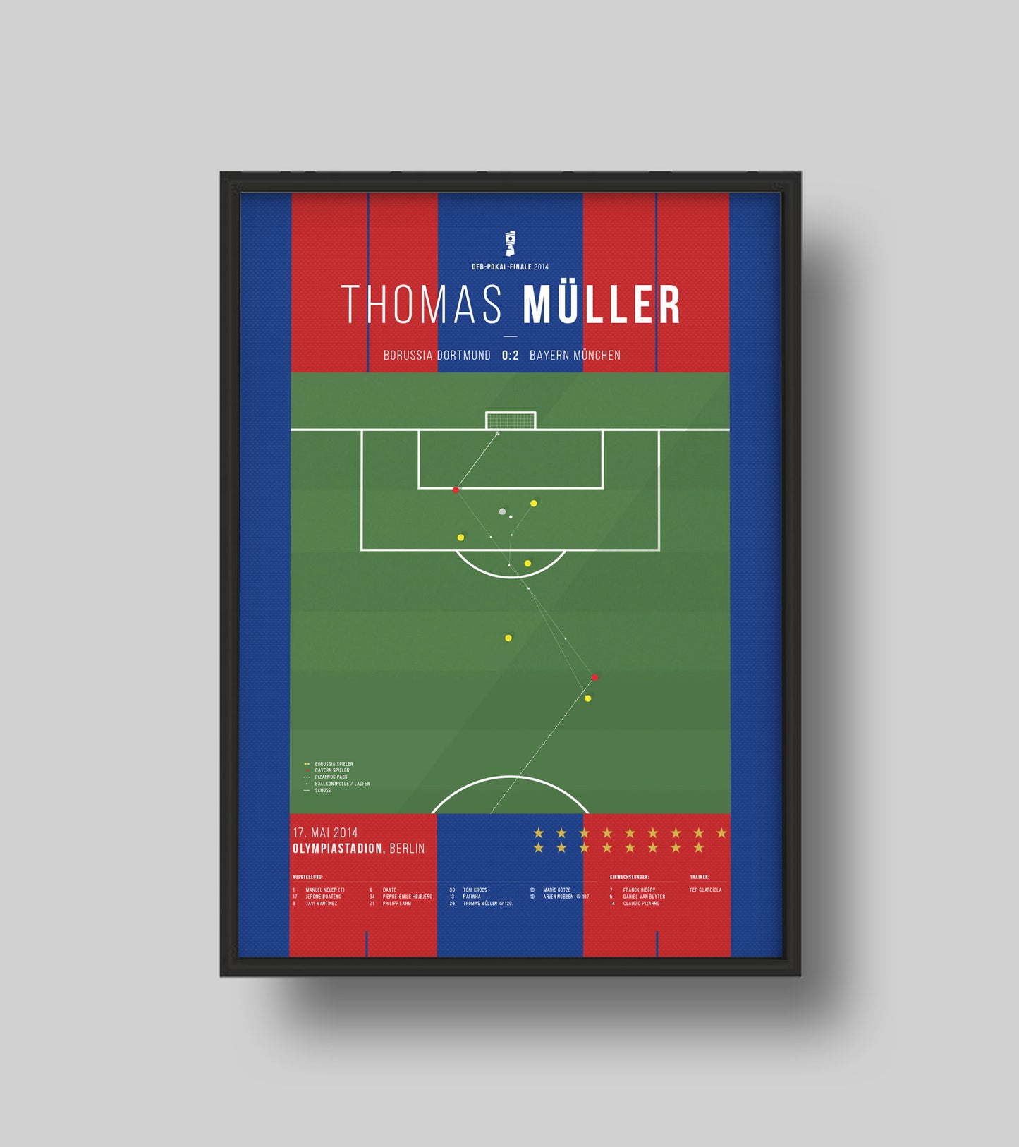 Thomas Müller marca y sella la victoria en la Copa