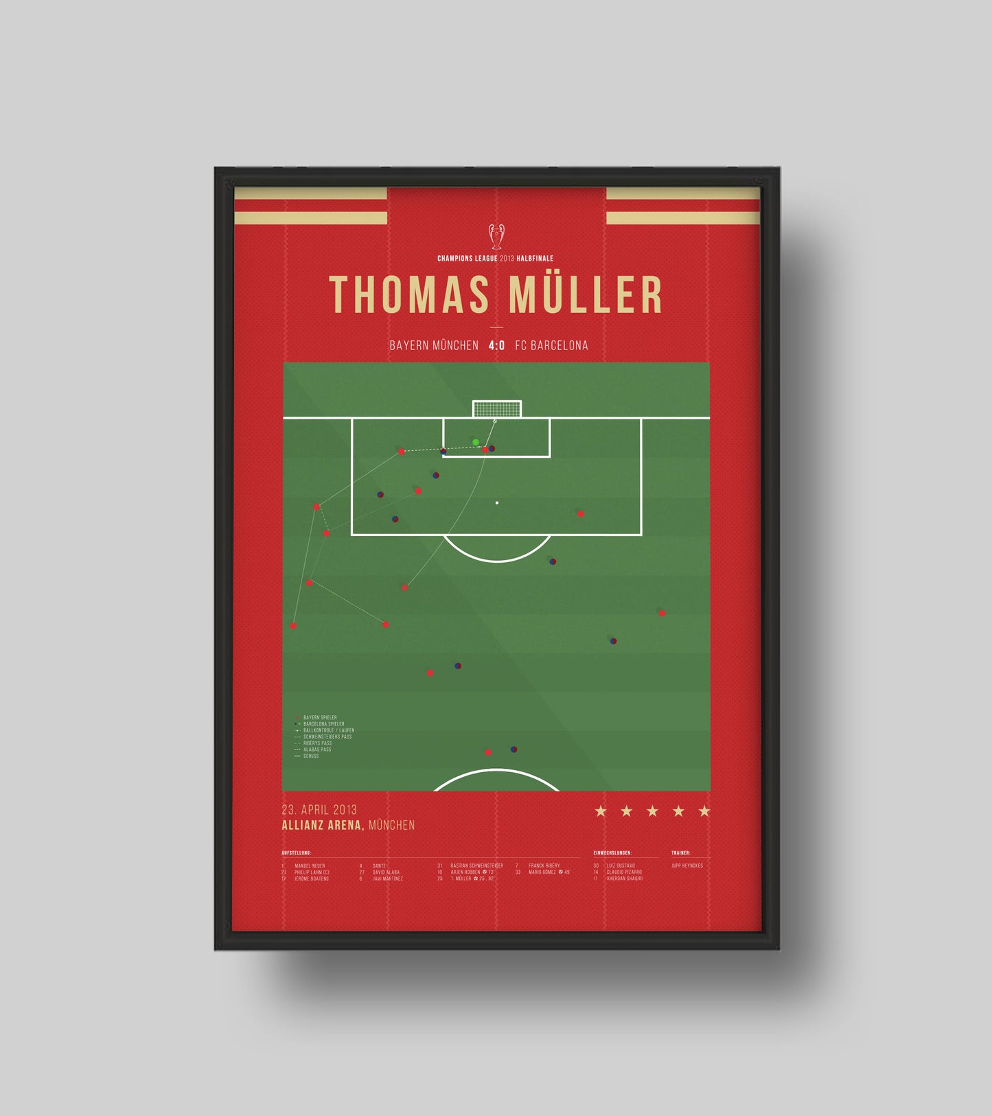 Müllers Tor: Der historische 7:0-Sieg