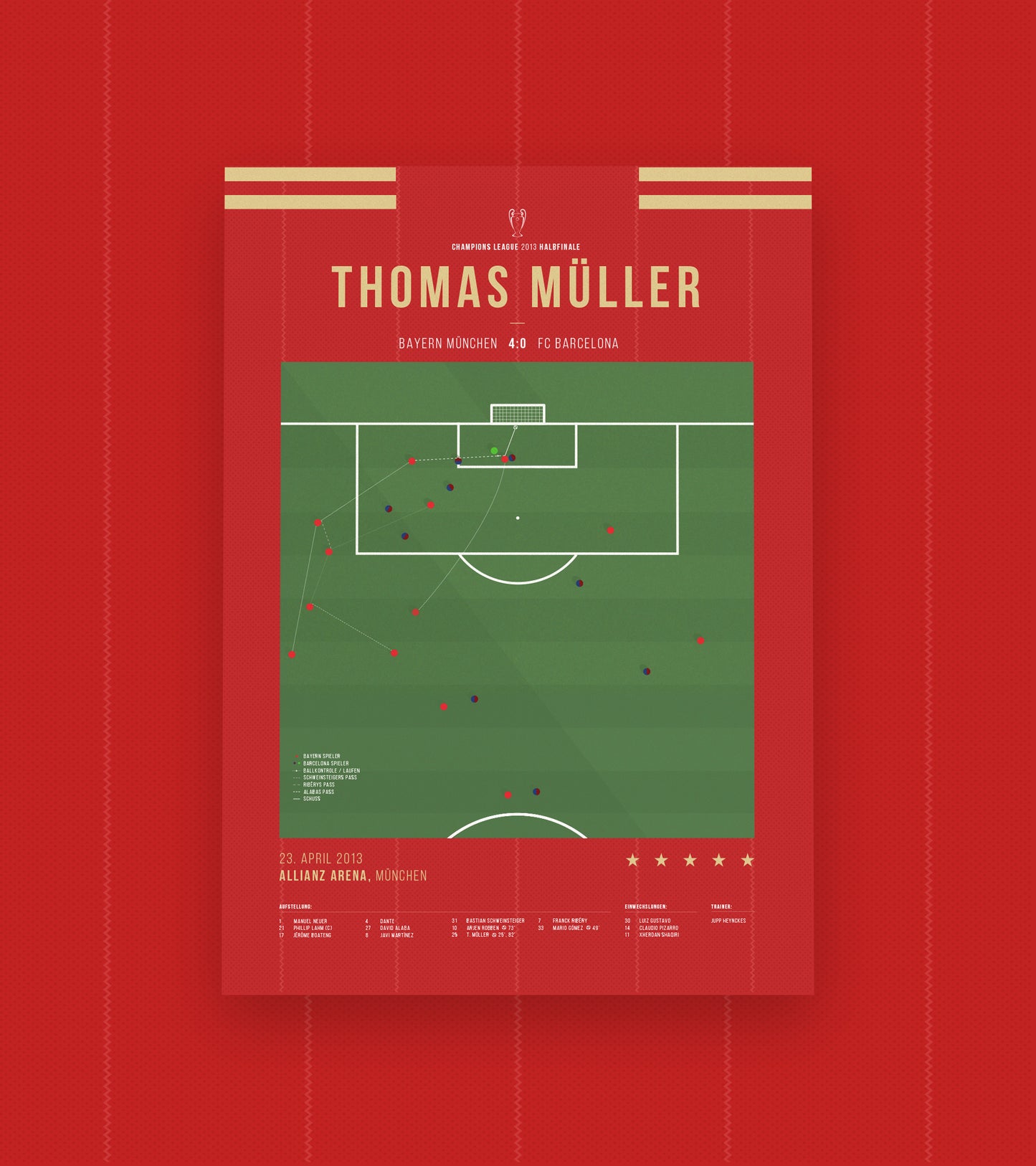 Le but de Müller : la victoire historique 7-0