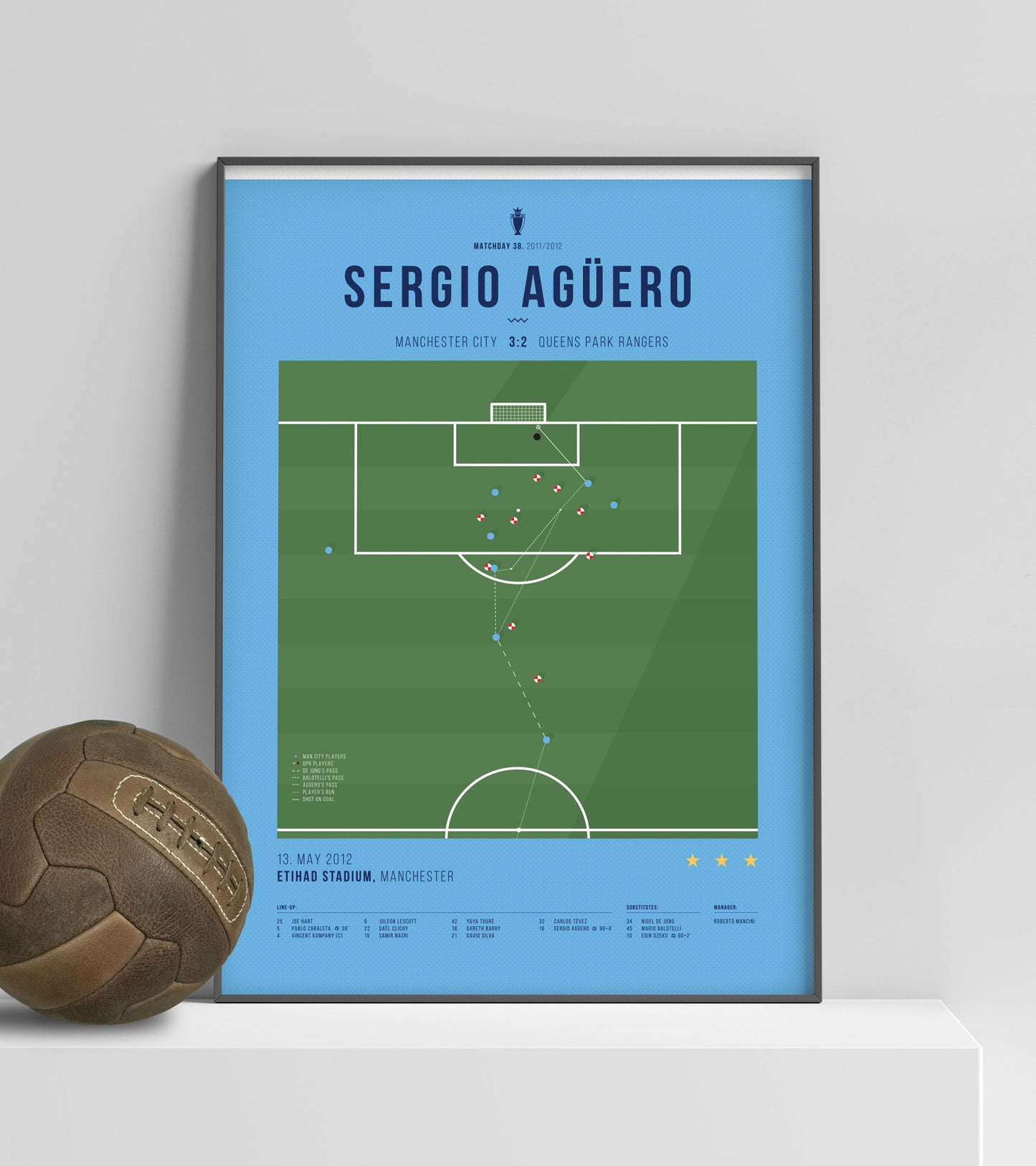 Sergio Aguero's City title-winning goal