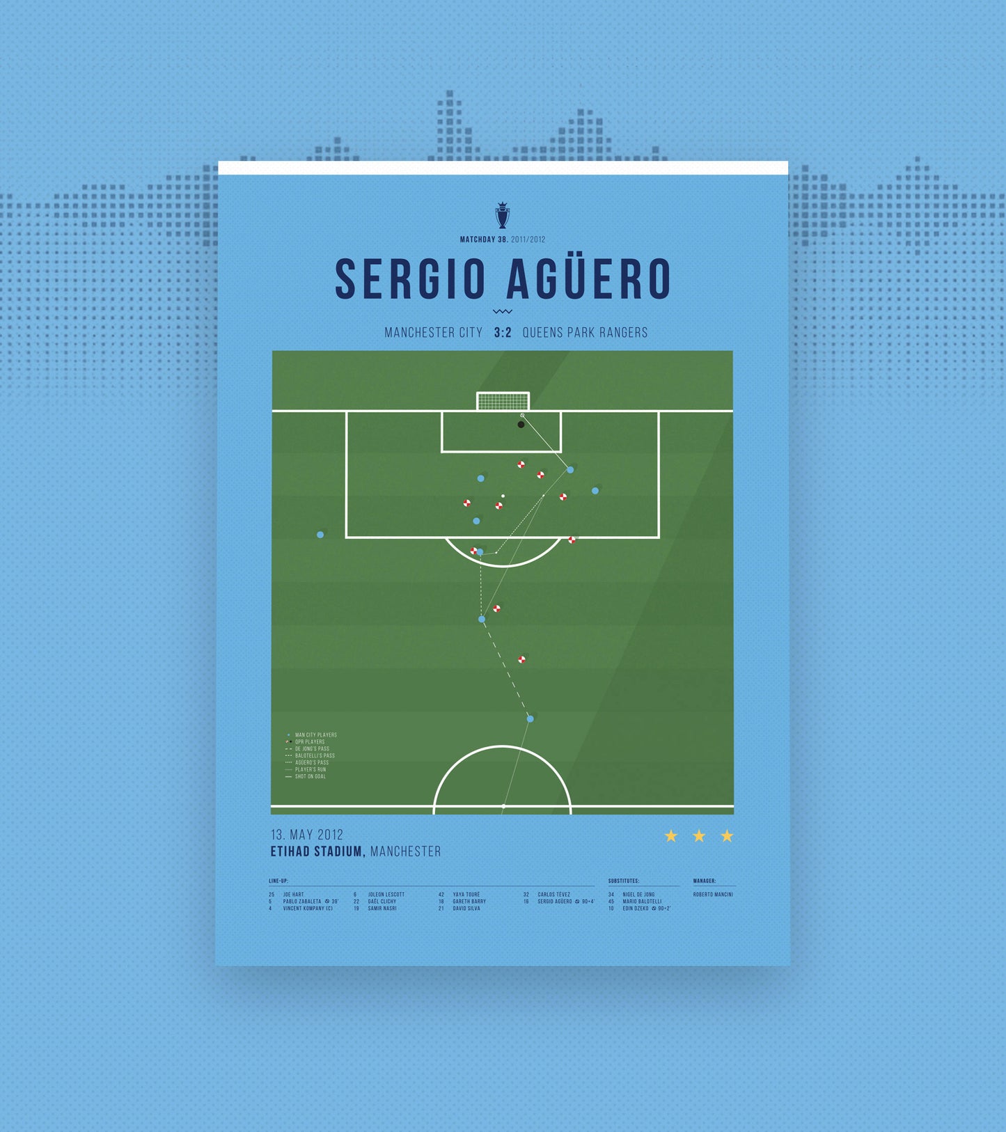 Sergio Aguero's City title-winning goal