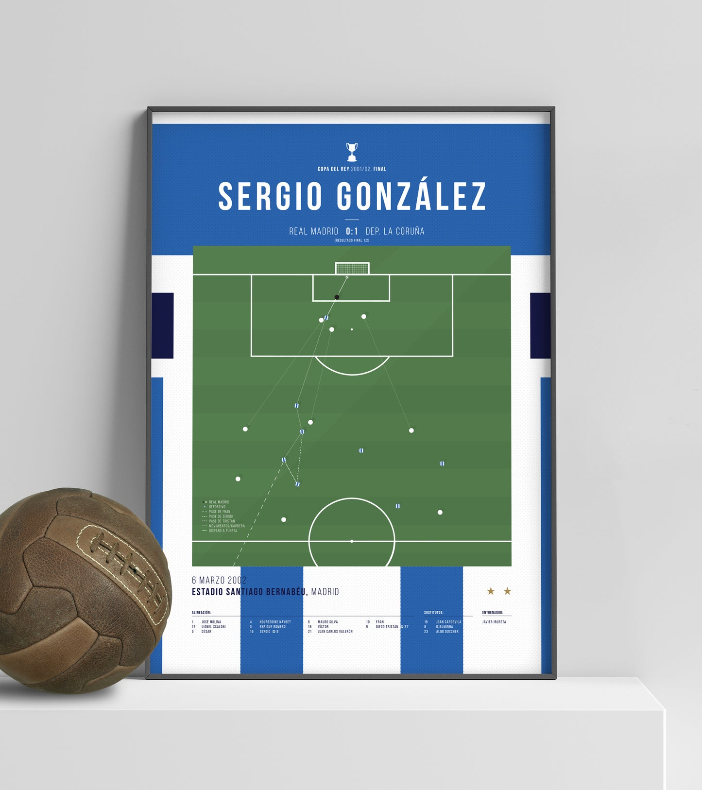 Sergio Gonzalez's goal in the historic Deportivos's 'Centenariazo' win at Bernabéu