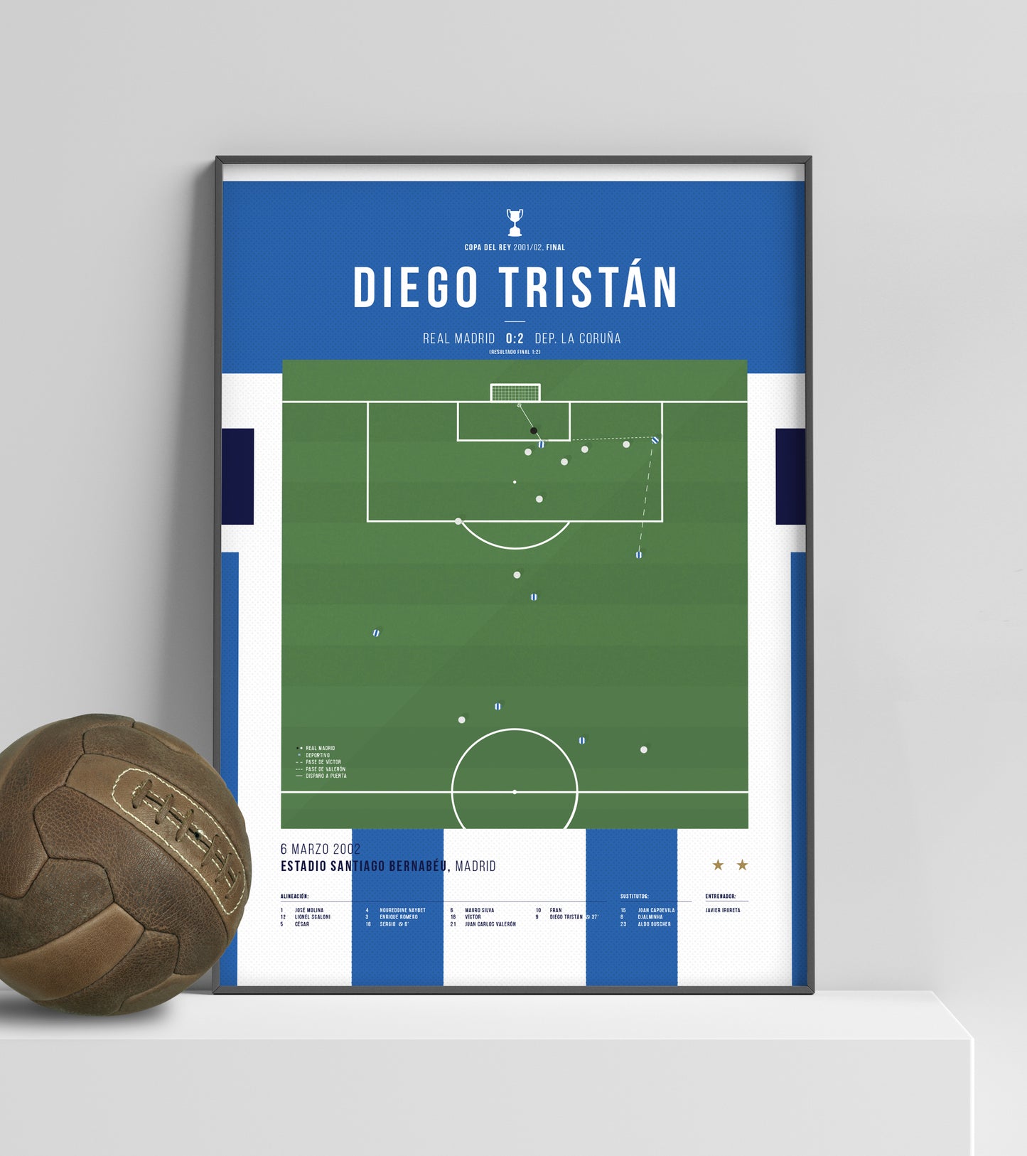 Diego Tristáns Tor beim historischen "Centenariazo"-Sieg von Deportivos im Bernabéu