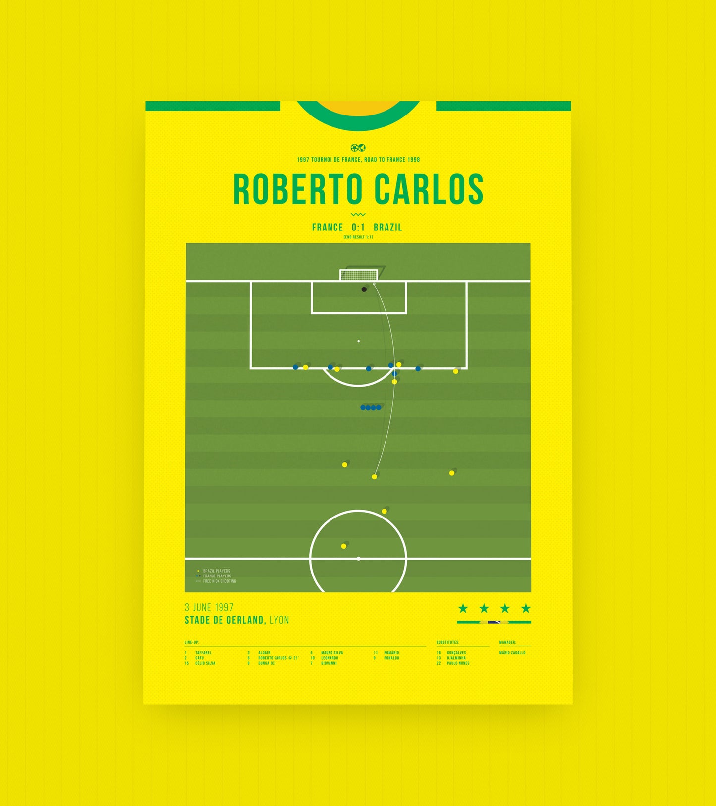El icónico gol de falta de Roberto Carlos contra Francia