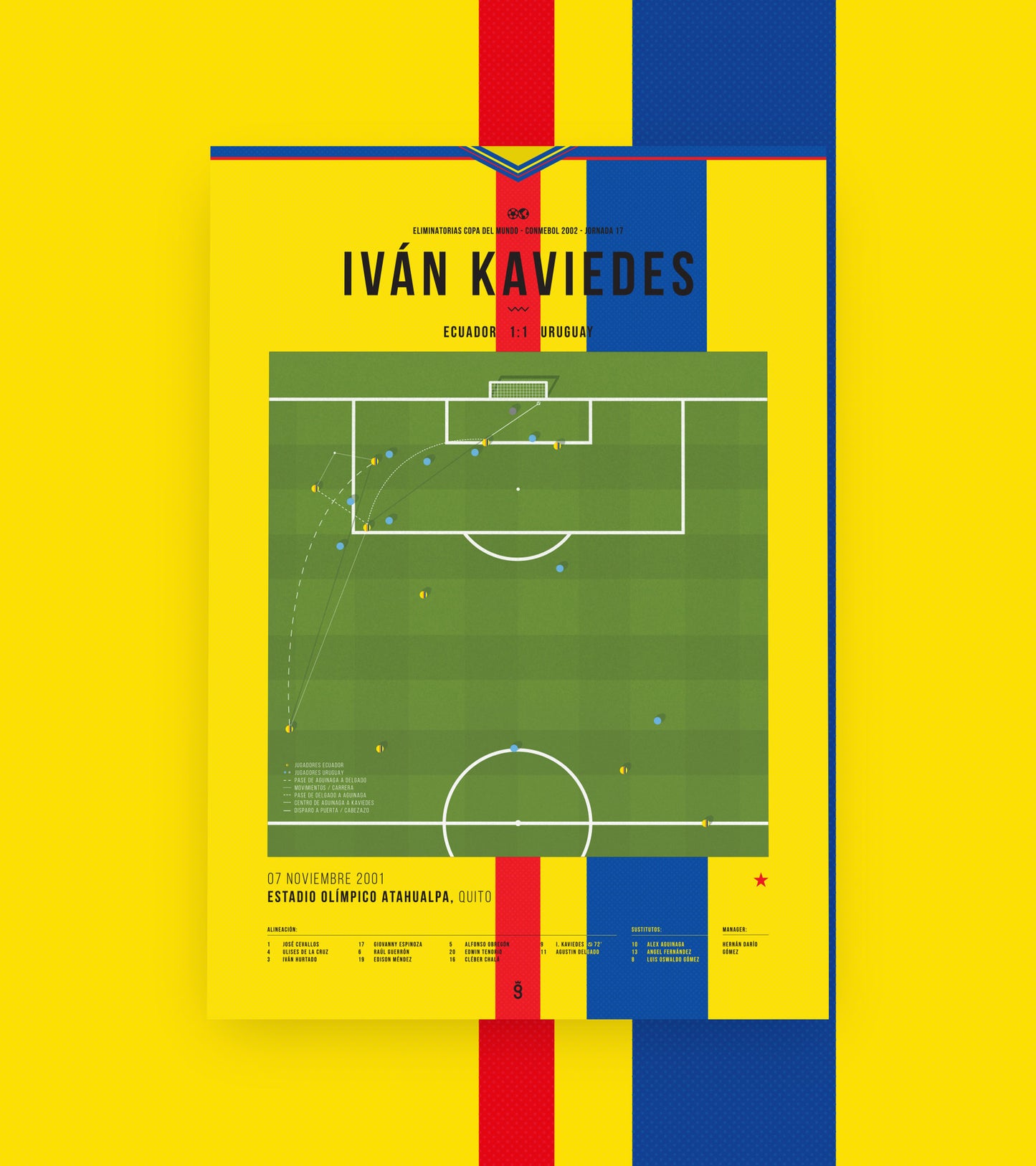 Kaviedes' Tor führt Ecuador zur Weltmeisterschaft 2002