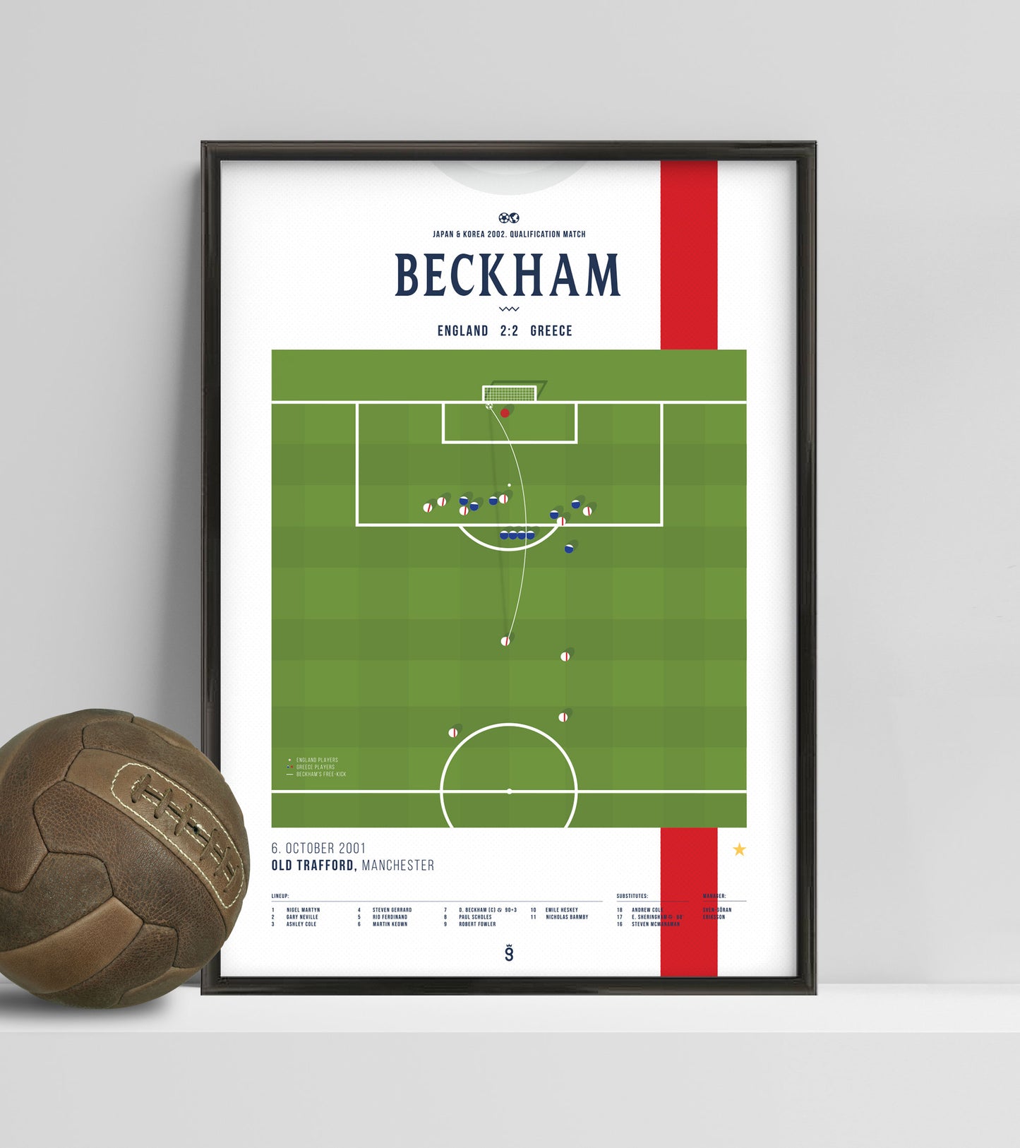 El icónico tiro libre de David Beckham contra Grecia