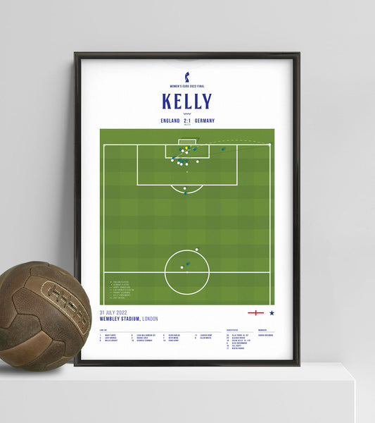 <tc>Kelly marque un vainqueur pour remporter l'Euro féminin 2022</tc>
