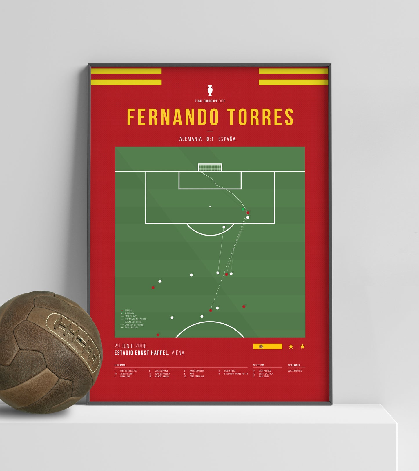 El histórico gol de Fernando Torres