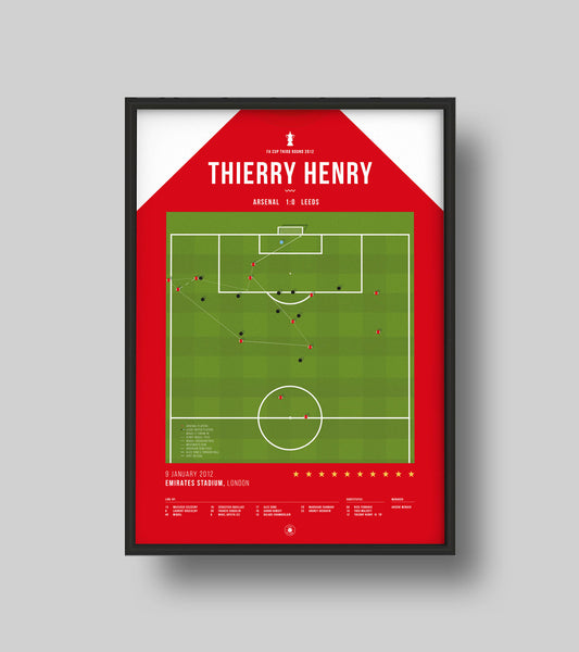 Henry scores on Arsenal return against Leeds