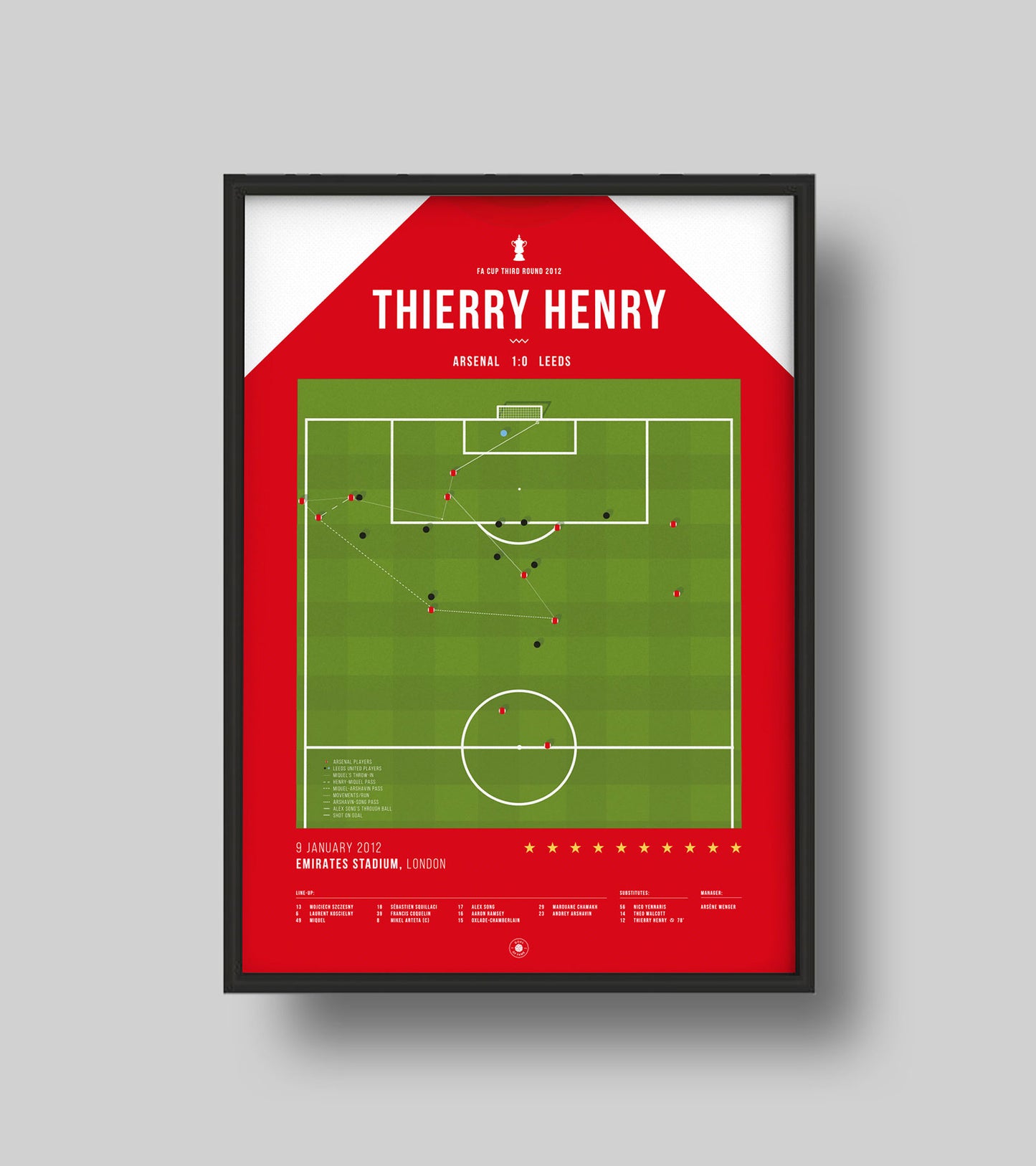Henry marque lors du retour d'Arsenal contre Leeds