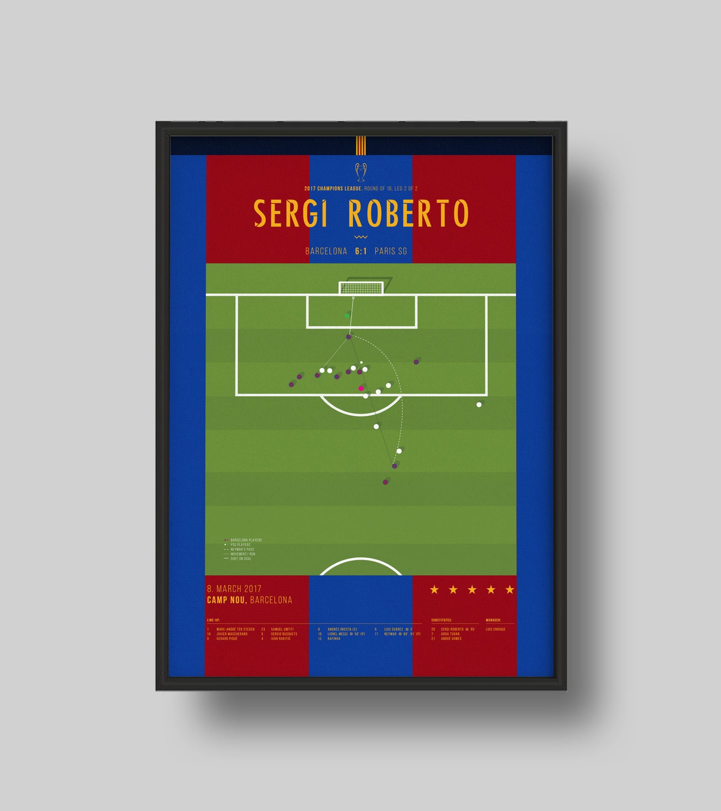 Sergi Roberto scores to complete historic Barcelona comeback