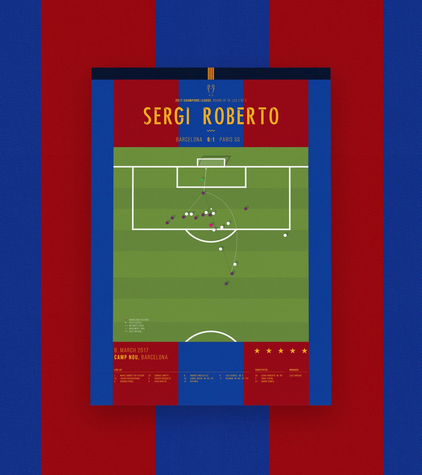 Sergi Roberto marque pour terminer son retour historique à Barcelone