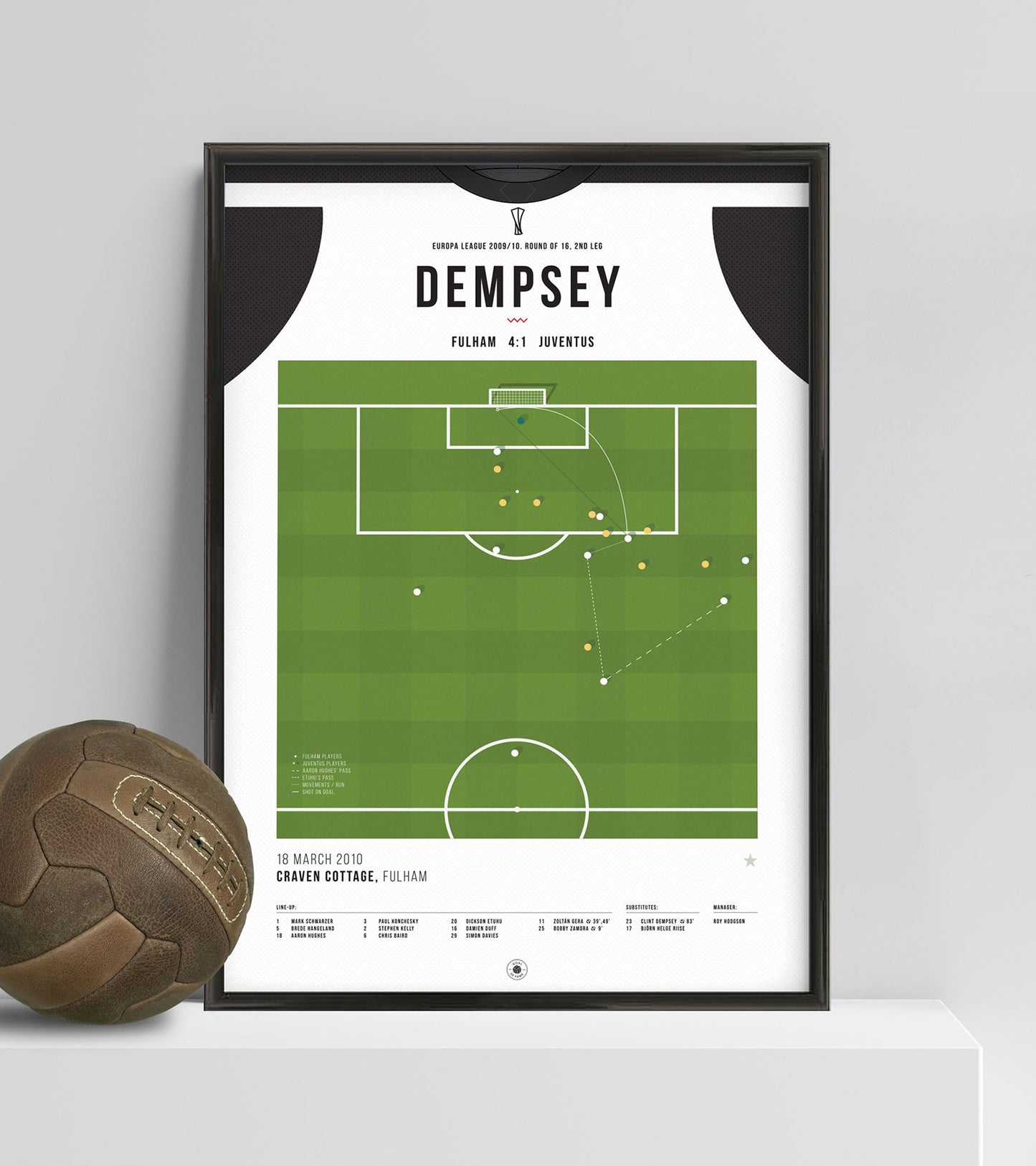 Clint Dempsey Tor gegen Juventus