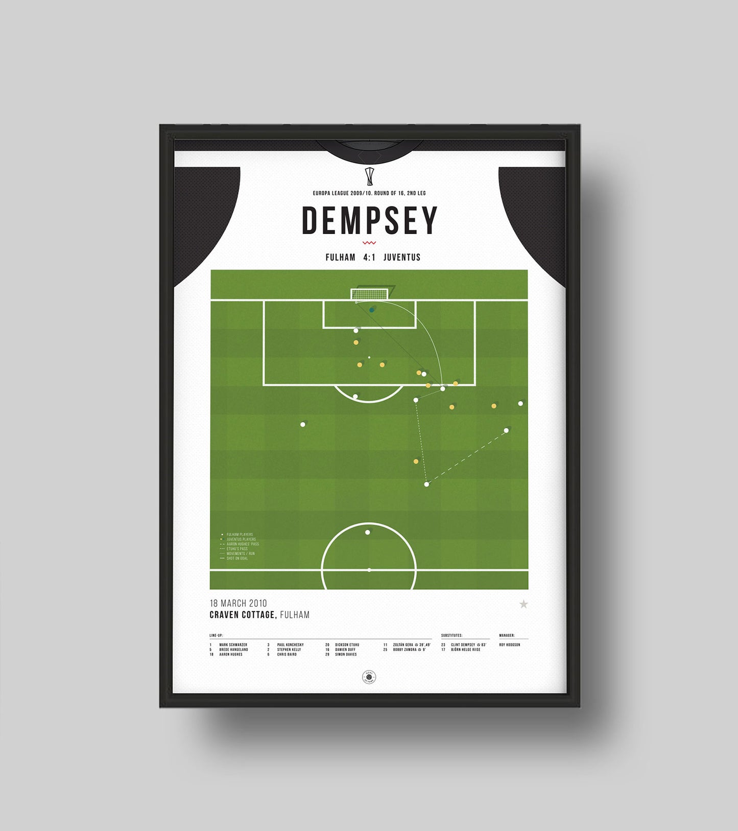 Clint Dempsey Goal vs Juventus