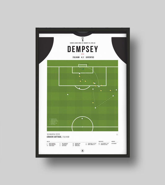 But de Clint Dempsey contre la Juventus