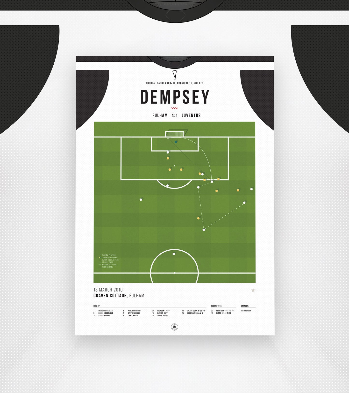 Clint Dempsey Goal vs Juventus