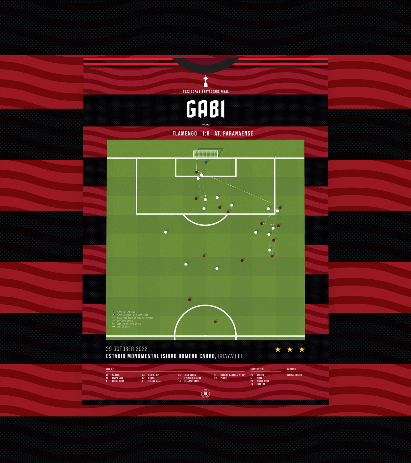 Gabi’s goal gave Flamengo their third Copa Libertadores