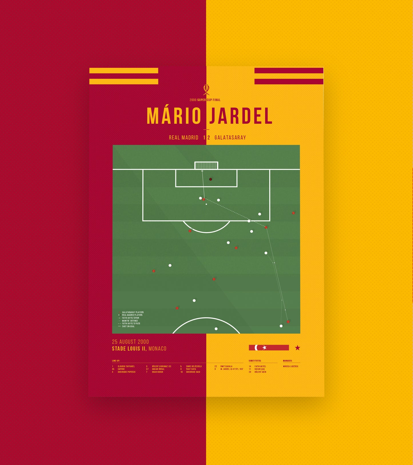 Mário Jardels "Golden Goal"