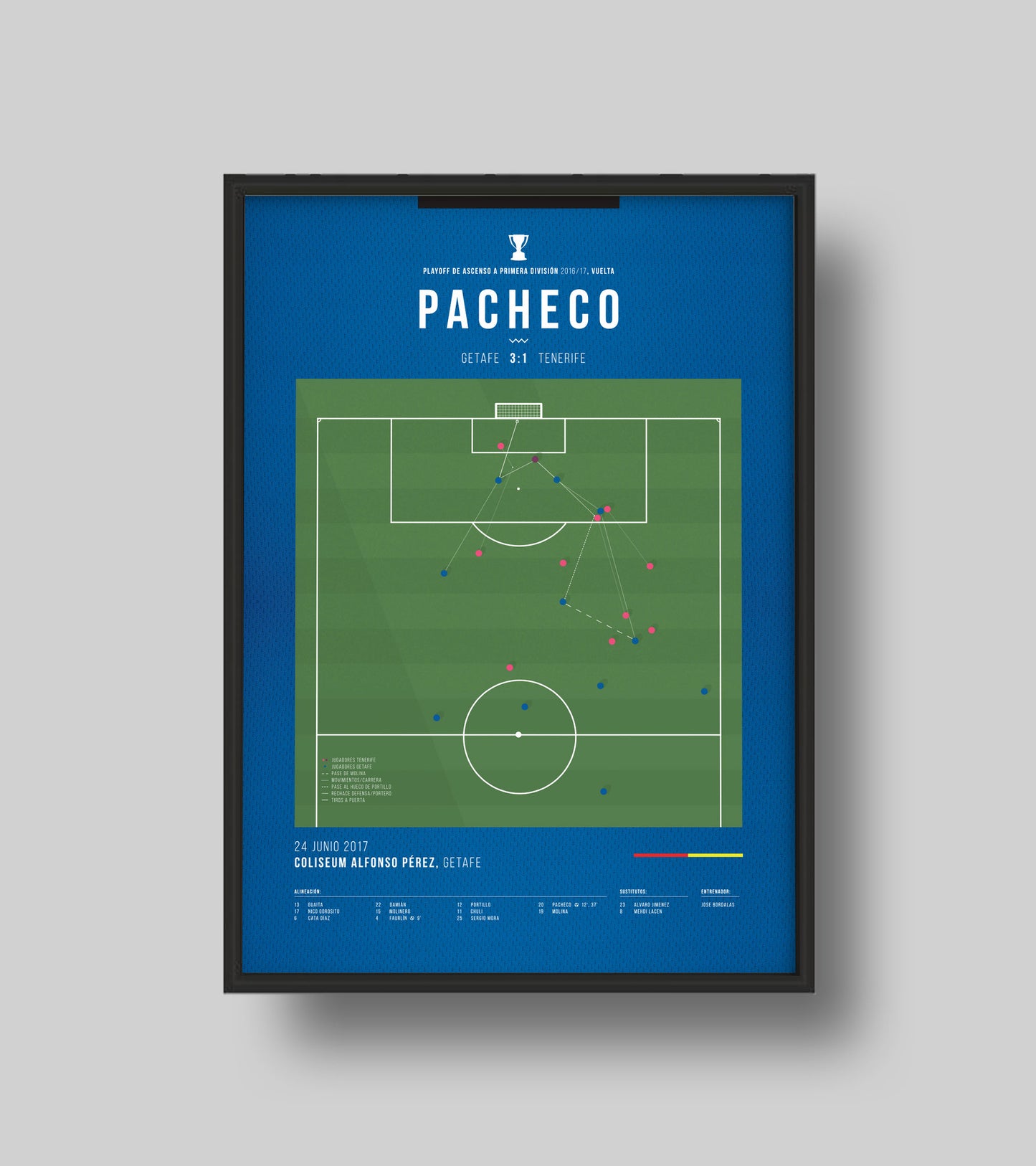 El gol de Pacheco en el ascenso del Getafe